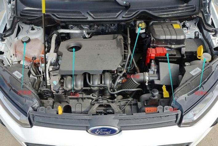 【福特江铃新全顺,福特江铃全顺电瓶在什么位置】