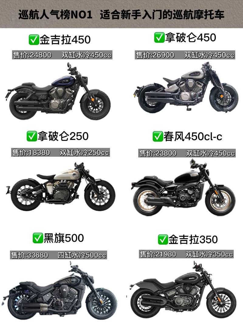 摩托车排行榜(摩托车排行榜前十名)