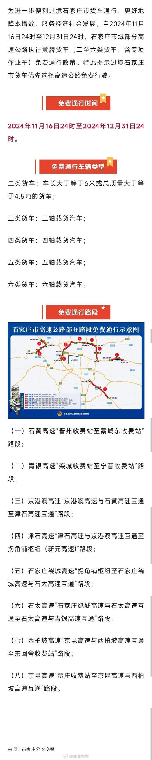 河北省高速路况查询/河北省高速路况查询系统