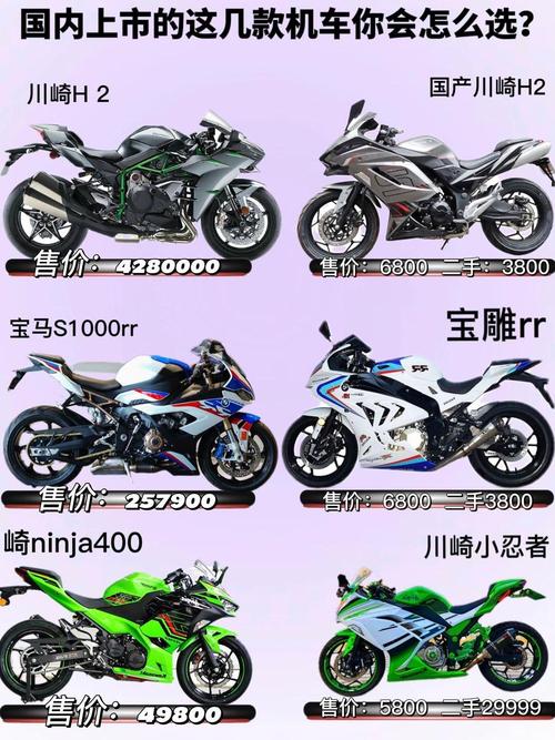 川崎h2多少钱报价查询/川崎h2报价表