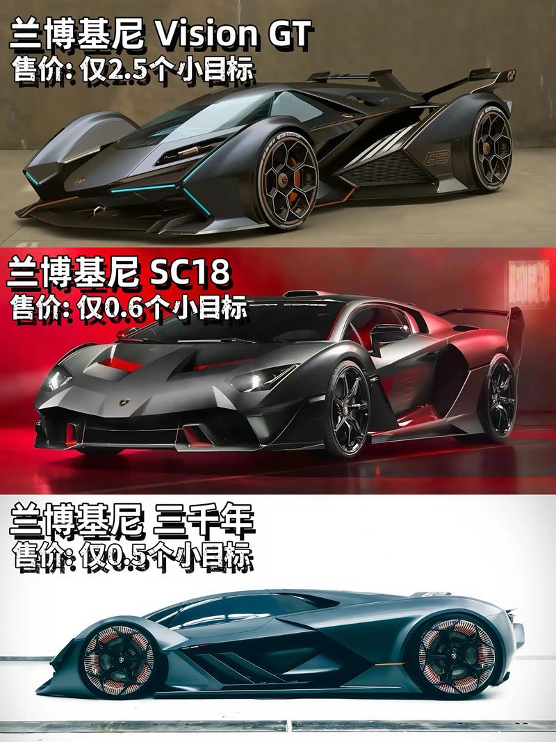 兰博基尼价钱(兰博基尼价钱排行)