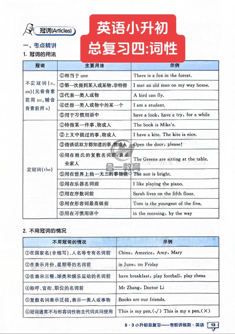 introduction,introduction和introduce的区别