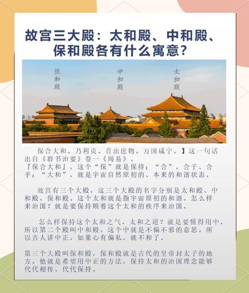 故宫,故宫简介和历史