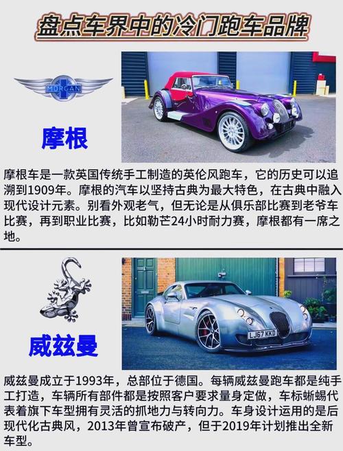 冷门跑车品牌,冷门跑车品牌大全