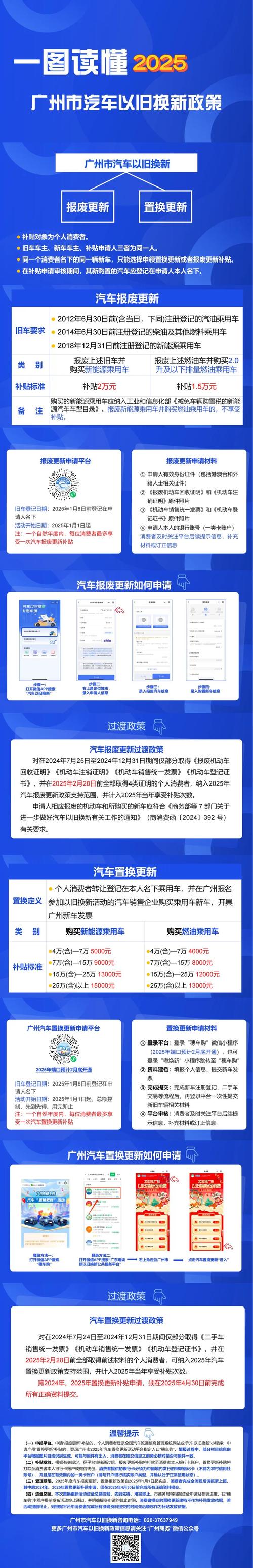 广州中小客车指标调控管理信息系统官网 广州市中小客车指标调控管理信息系