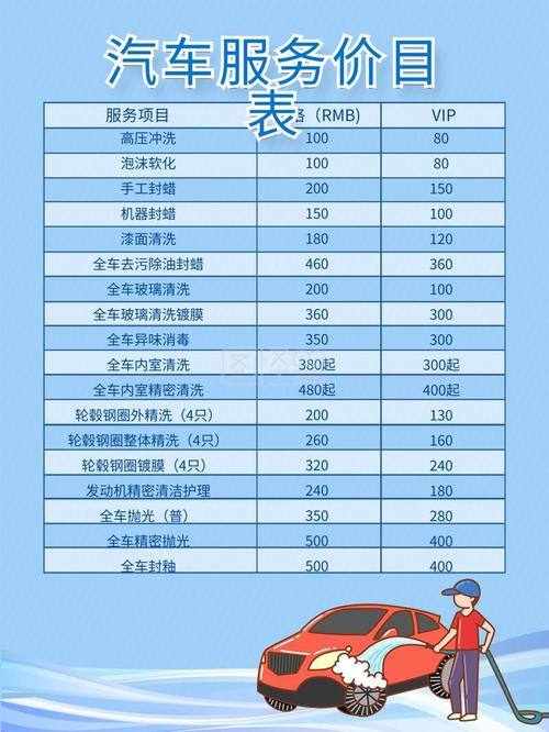 【汽车价格怎么算,汽车价格计算方法】