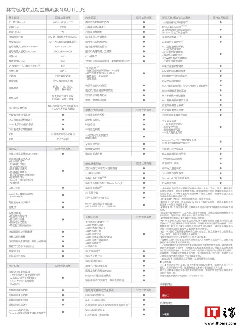 林肯领航员油耗多少/林肯suv车型领航员油耗