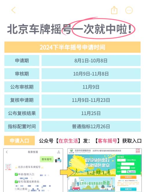 小客车摇号指标查询网官网入口,小客车摇号查询网站