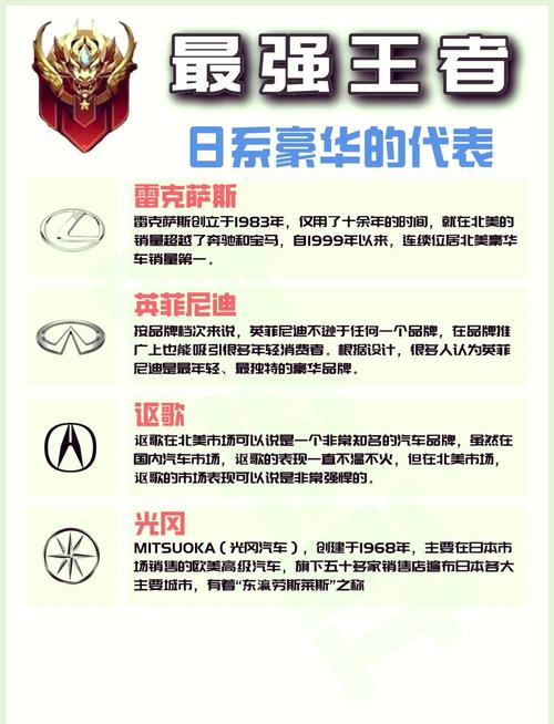 日系车排名(日系车排名前十的品牌)