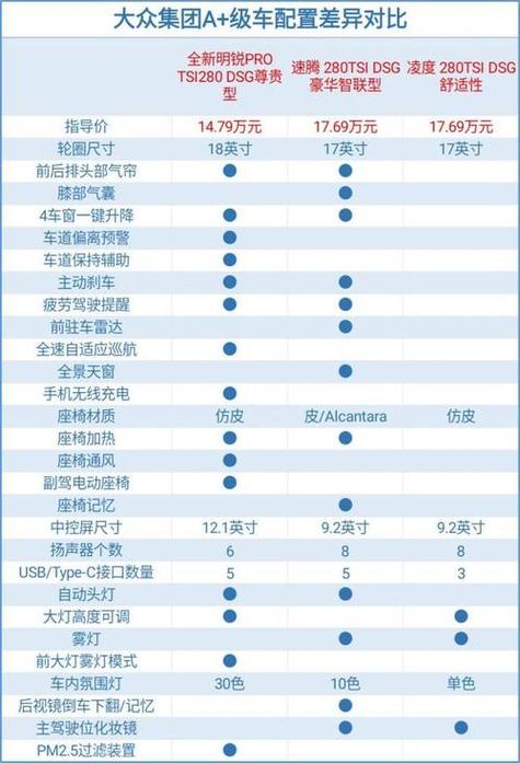 斯柯达多少钱一辆价格表(斯柯达车价格一般是多少)