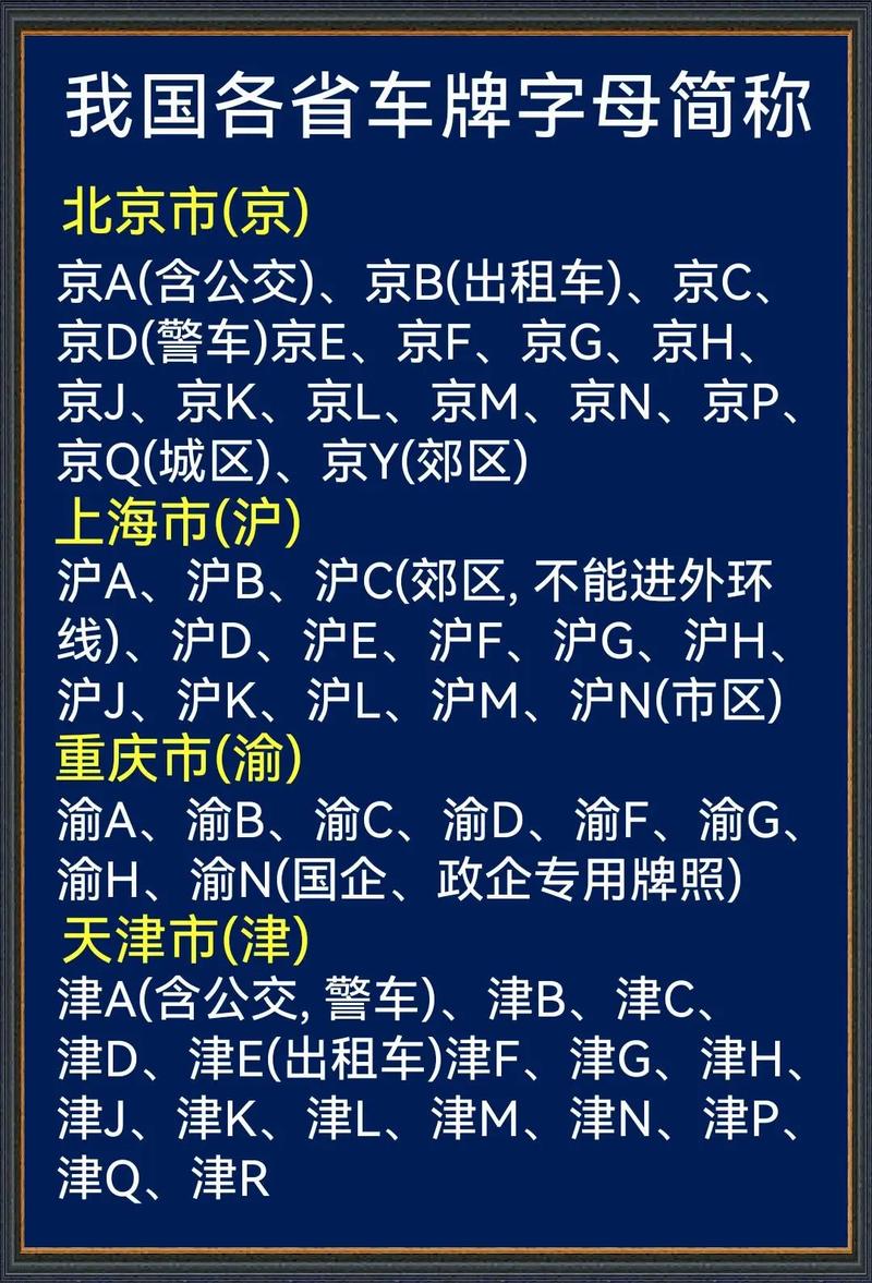 中国车牌号的识别大全,34个省车牌一览表