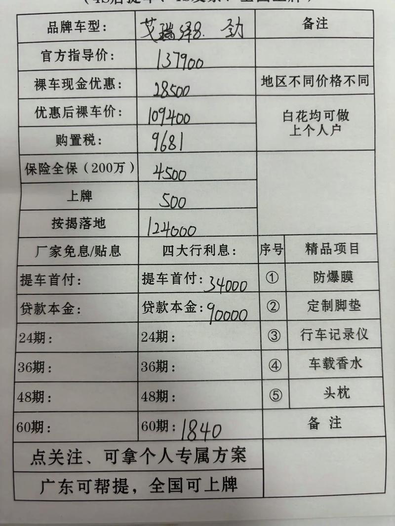 车贷首付最低多少/车贷首付款多少