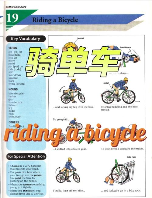 ride/ride的ing形式