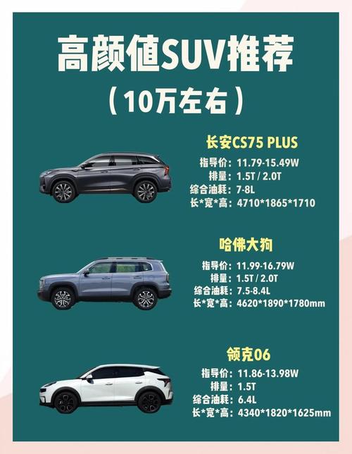 【10万左右口碑最好的合资车suv,十万左右的合资suv哪款好 前十名】