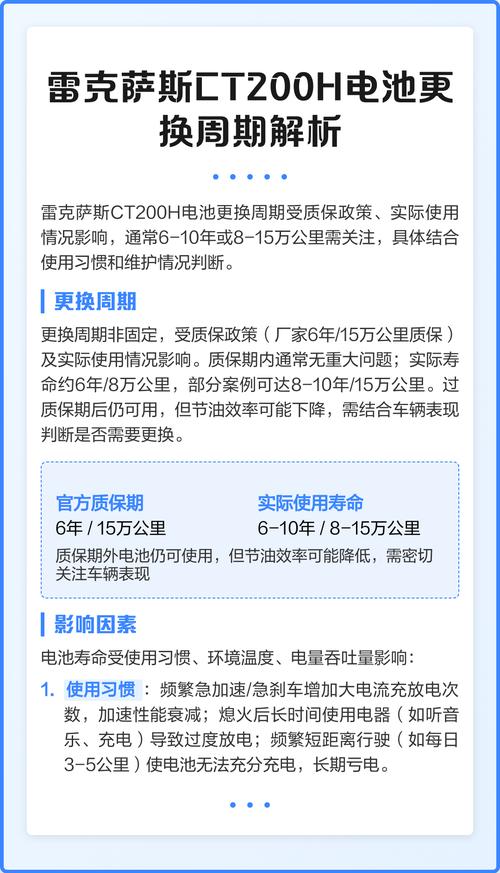 ct200h换一套电池多钱/ct200h换电池多少钱