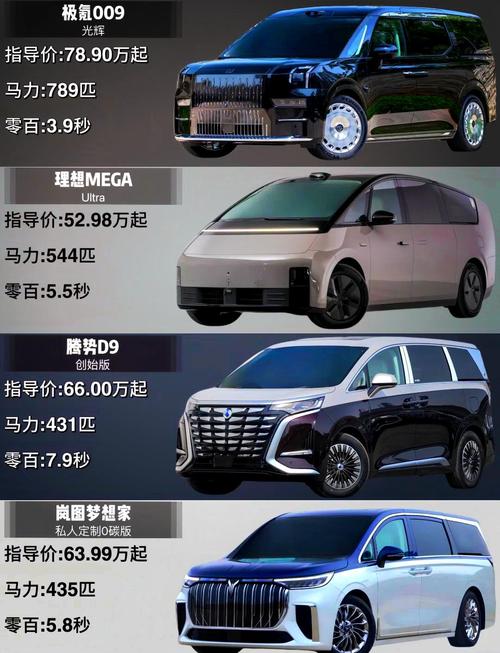 mpv汽车排行榜,mpv车型排行榜