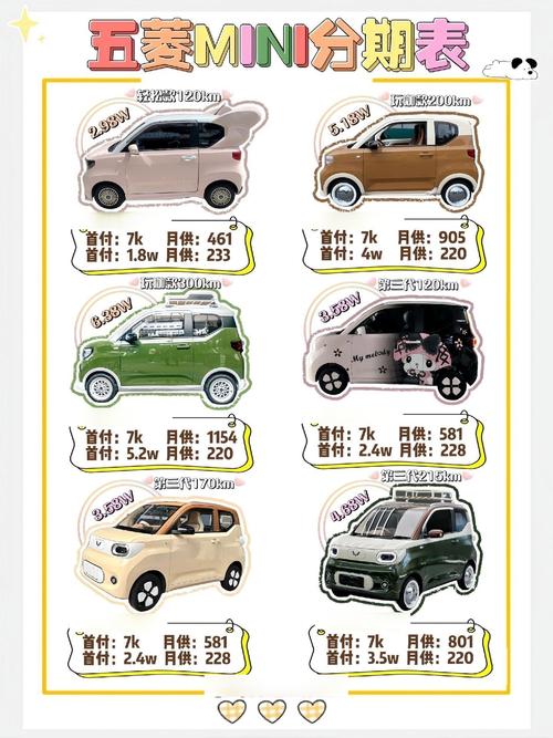 mg小型车女士车报价 mg迷你小车女士多少钱
